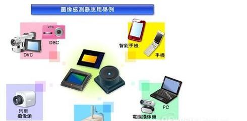 大聯(lián)大詮鼎集團(tuán)攜手東芝推出智能手機軟件開發(fā)解決方案