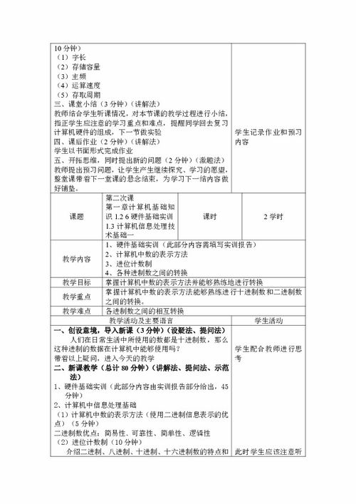 計(jì)算機(jī)應(yīng)用基礎(chǔ)精品課程電子教案 開啟信息技術(shù)學(xué)習(xí)新篇章